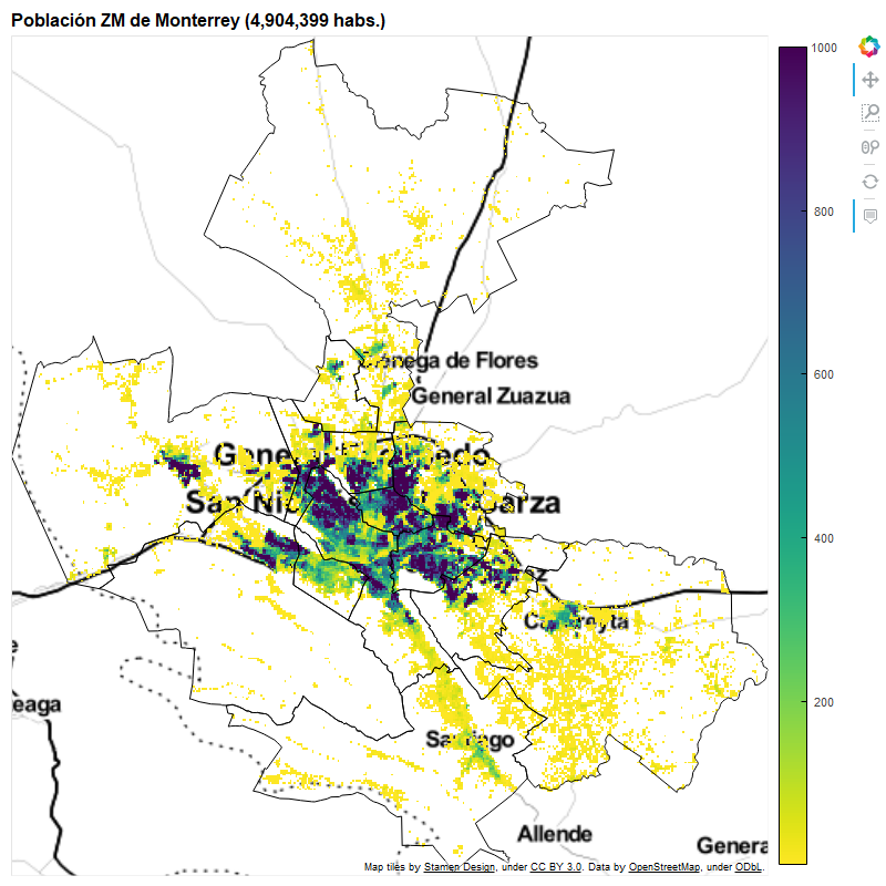 Monterrey